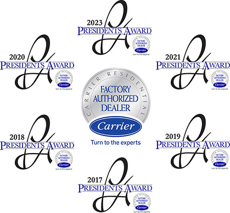 Carrier Factory Authorized Dealer Presidents Awards 2017-2023